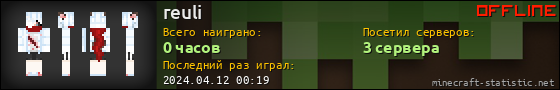 Юзербар 560x90 для reuli