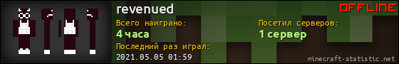 Юзербар 560x90 для revenued