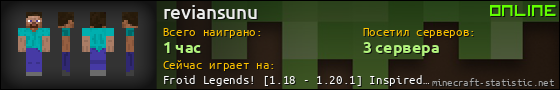 Юзербар 560x90 для reviansunu
