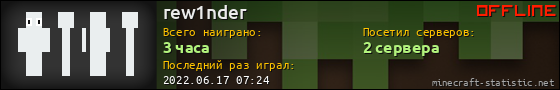 Юзербар 560x90 для rew1nder
