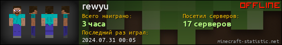 Юзербар 560x90 для rewyu
