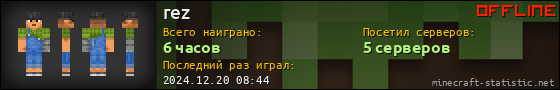 Юзербар 560x90 для rez