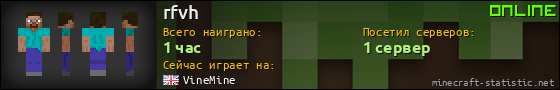 Юзербар 560x90 для rfvh