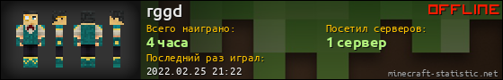 Юзербар 560x90 для rggd