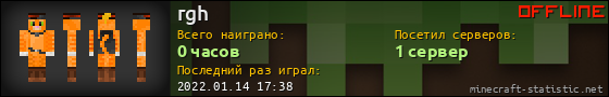 Юзербар 560x90 для rgh