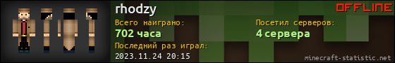 Юзербар 560x90 для rhodzy