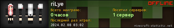 Юзербар 560x90 для riLye