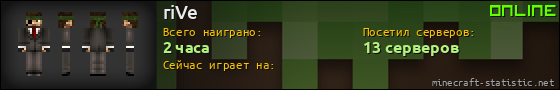 Юзербар 560x90 для riVe