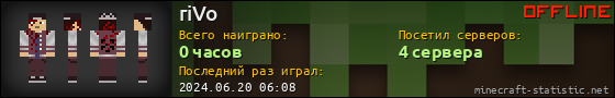 Юзербар 560x90 для riVo