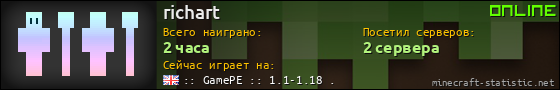 Юзербар 560x90 для richart
