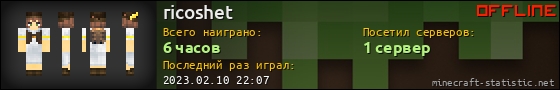 Юзербар 560x90 для ricoshet
