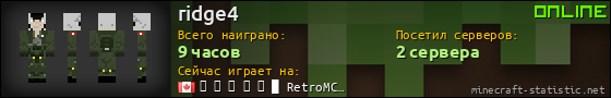 Юзербар 560x90 для ridge4