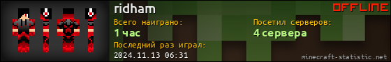 Юзербар 560x90 для ridham