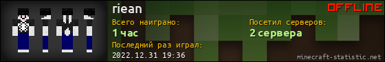 Юзербар 560x90 для riean