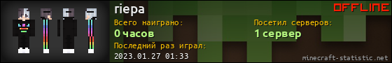 Юзербар 560x90 для riepa