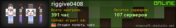 Юзербар 560x90 для riggive0408