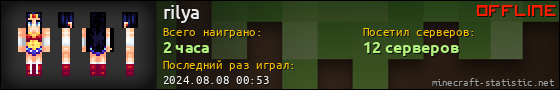 Юзербар 560x90 для rilya