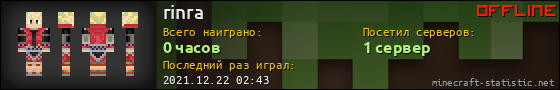 Юзербар 560x90 для rinra
