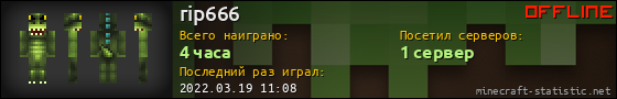 Юзербар 560x90 для rip666