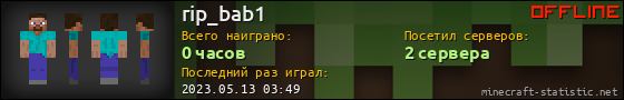 Юзербар 560x90 для rip_bab1