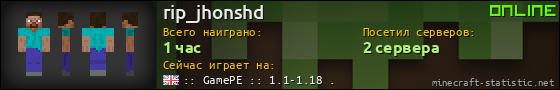 Юзербар 560x90 для rip_jhonshd