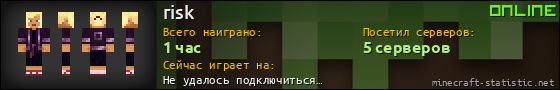 Юзербар 560x90 для risk