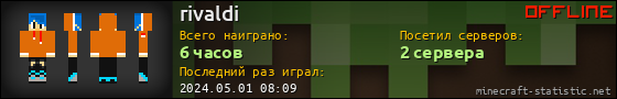 Юзербар 560x90 для rivaldi