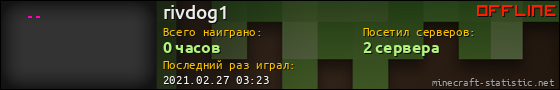 Юзербар 560x90 для rivdog1