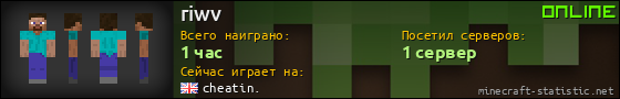 Юзербар 560x90 для riwv