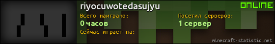 Юзербар 560x90 для riyocuwotedasujyu