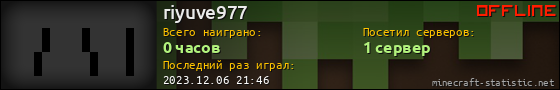 Юзербар 560x90 для riyuve977