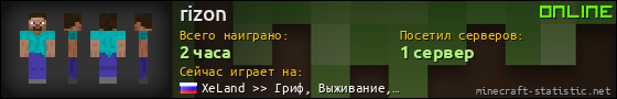 Юзербар 560x90 для rizon