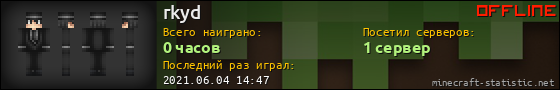 Юзербар 560x90 для rkyd