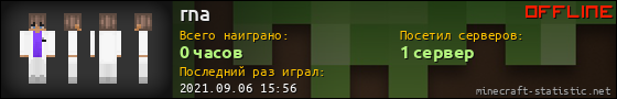 Юзербар 560x90 для rna