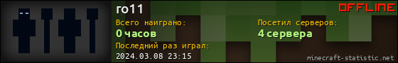 Юзербар 560x90 для ro11