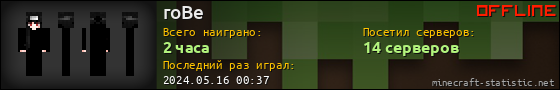Юзербар 560x90 для roBe