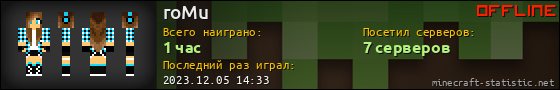 Юзербар 560x90 для roMu