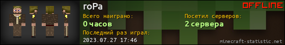 Юзербар 560x90 для roPa