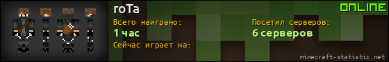 Юзербар 560x90 для roTa