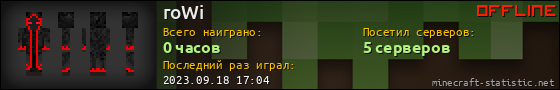 Юзербар 560x90 для roWi
