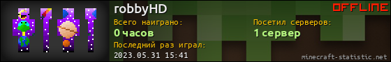 Юзербар 560x90 для robbyHD