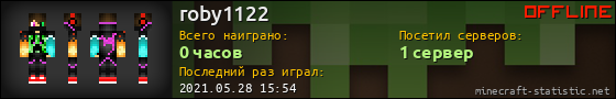 Юзербар 560x90 для roby1122