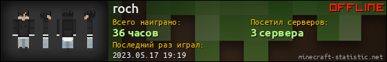 Юзербар 560x90 для roch
