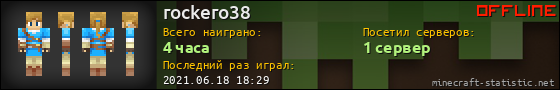 Юзербар 560x90 для rockero38