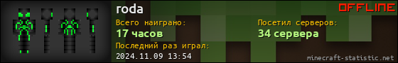Юзербар 560x90 для roda