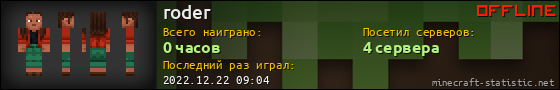 Юзербар 560x90 для roder