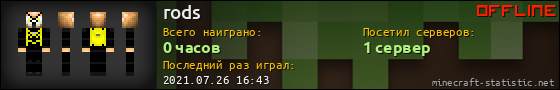 Юзербар 560x90 для rods