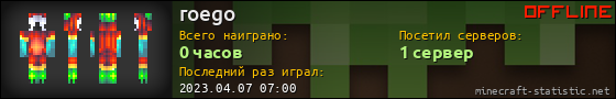 Юзербар 560x90 для roego
