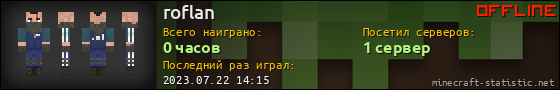 Юзербар 560x90 для roflan