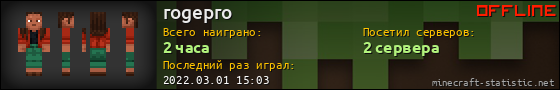 Юзербар 560x90 для rogepro